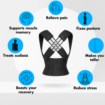 Instant Posture Corrector